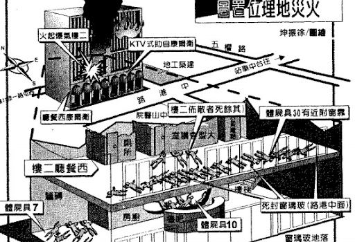 【天災人禍】衛爾康餐廳大火事件：火焰燒的不只是人命，還有政府的顢頇官腔